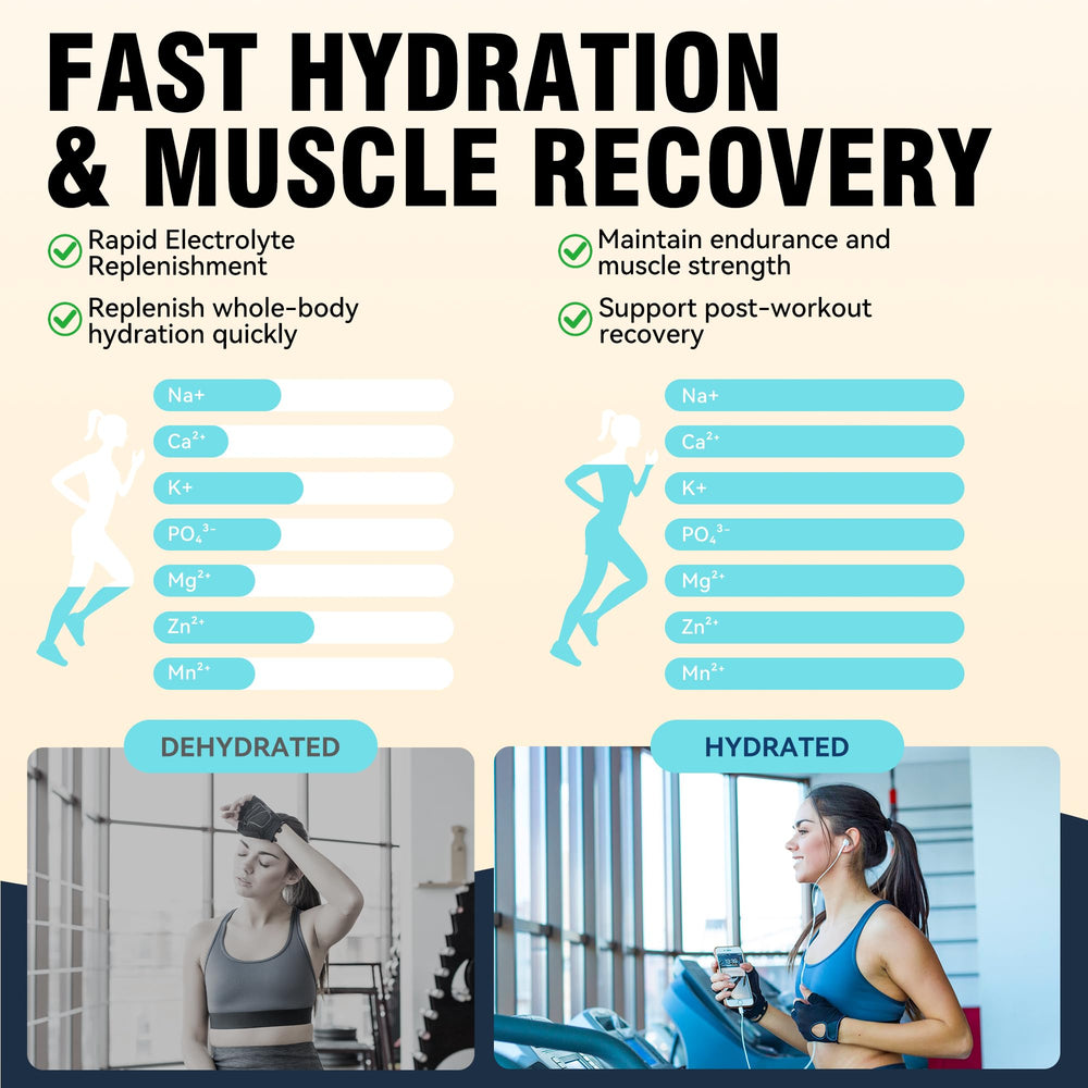 AXOCYNE detalle de etiqueta e ingredientes para transparencia y confianza