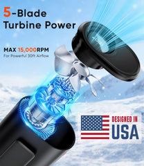 Aynvixt detalle de hélices turbo que maximiza flujo de aire