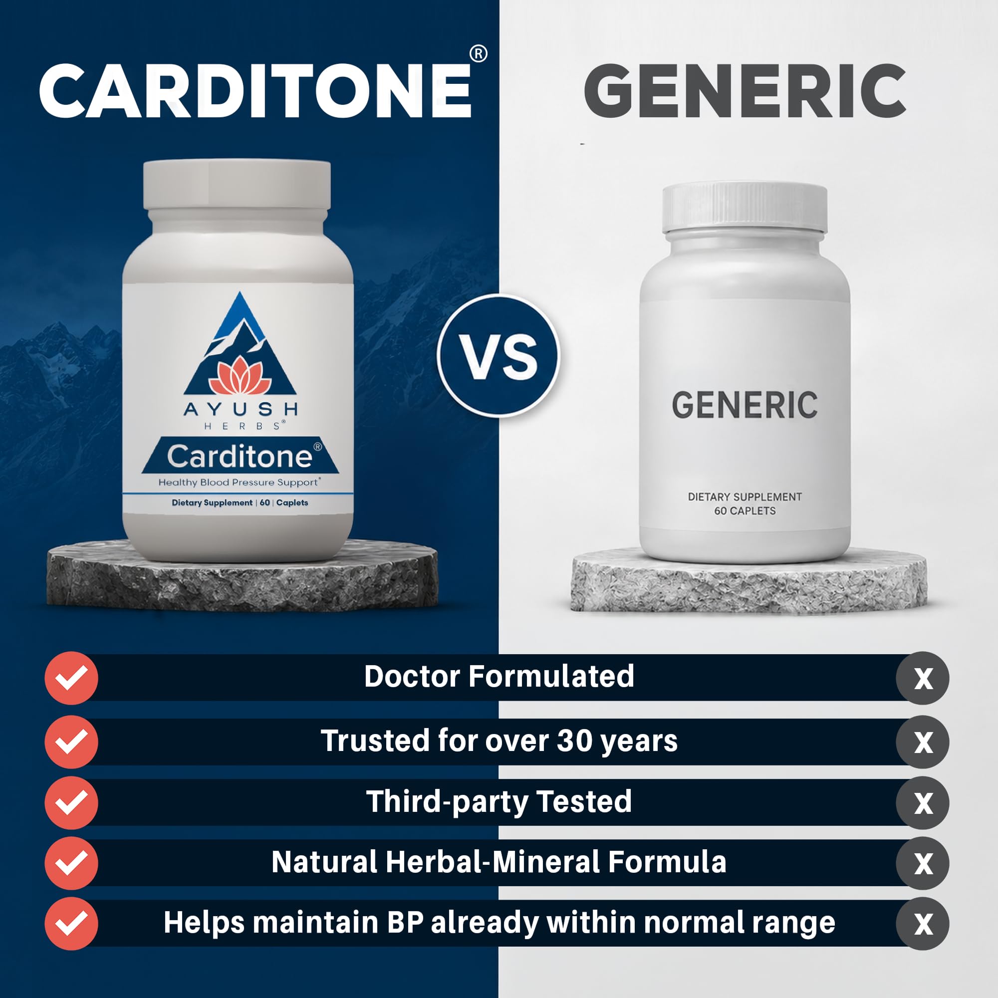 Ayush Herbs Carditone en ambiente de vida saludable con plantas, transmite bienestar integral