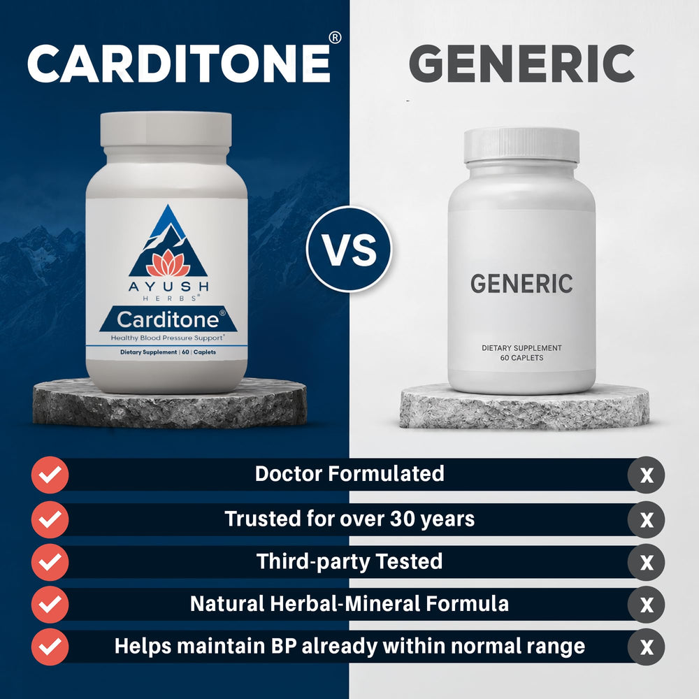 Ayush Herbs Carditone en ambiente de vida saludable con plantas, transmite bienestar integral