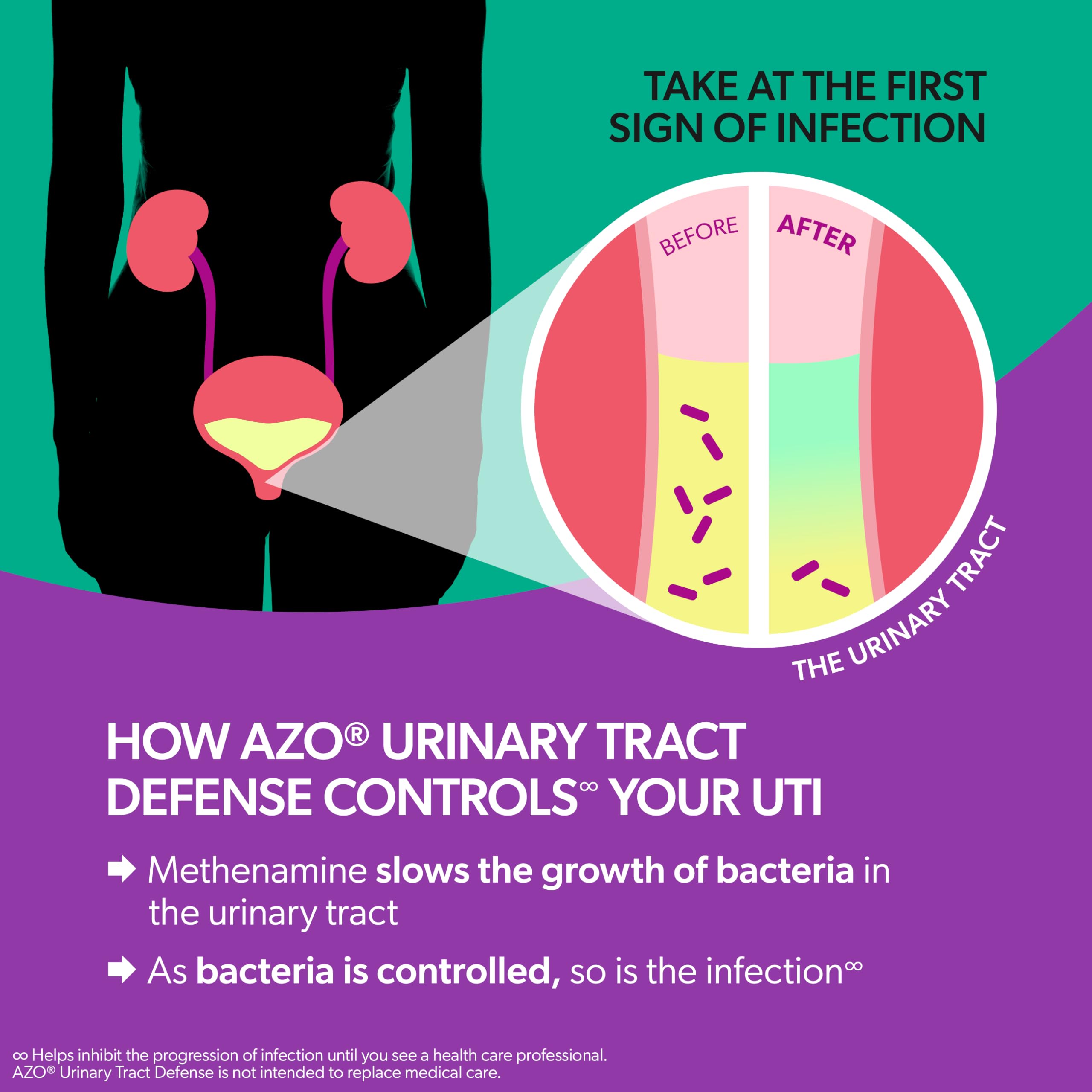 AZO en ambiente de baño listo para usar cuando surgen síntomas