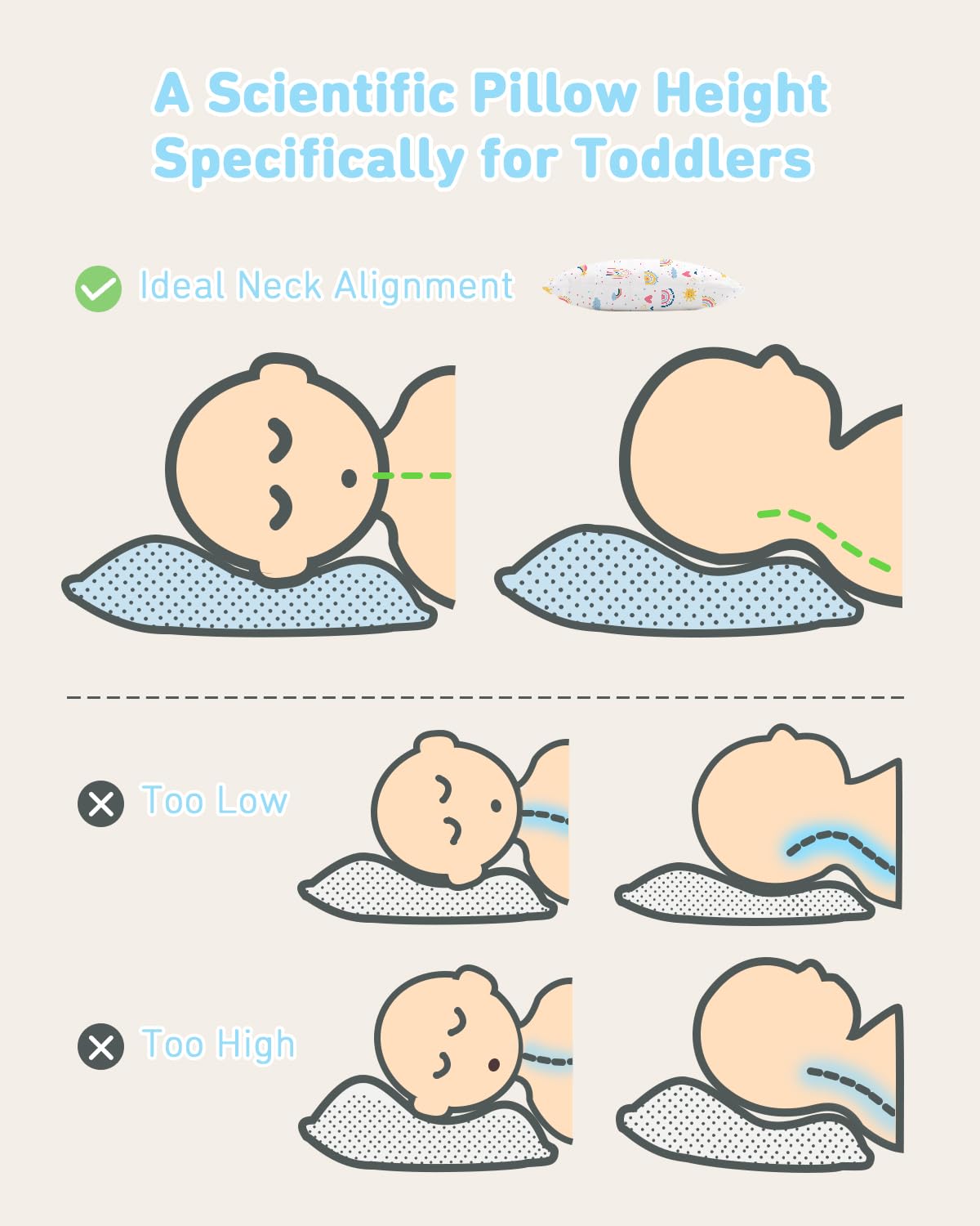 Babebay almohada junto a mochila para comparar tamaño y portabilidad