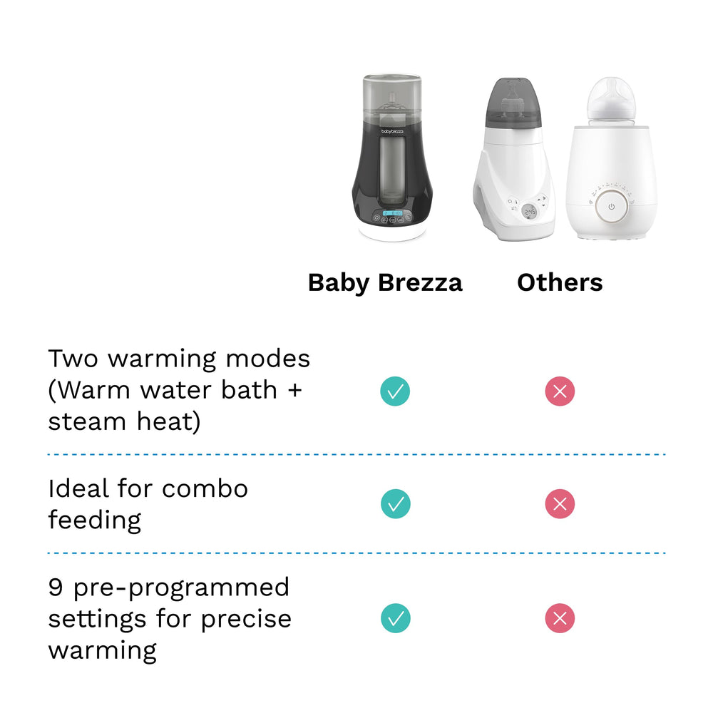 Baby Brezza comparación de tamaños mostrando ajuste a diferentes biberones