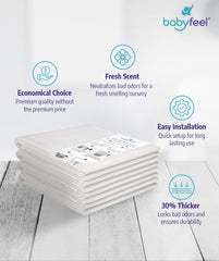 Babyfeel bolsas instaladas en pañalera Dekor Classic en uso, control de olores eficiente