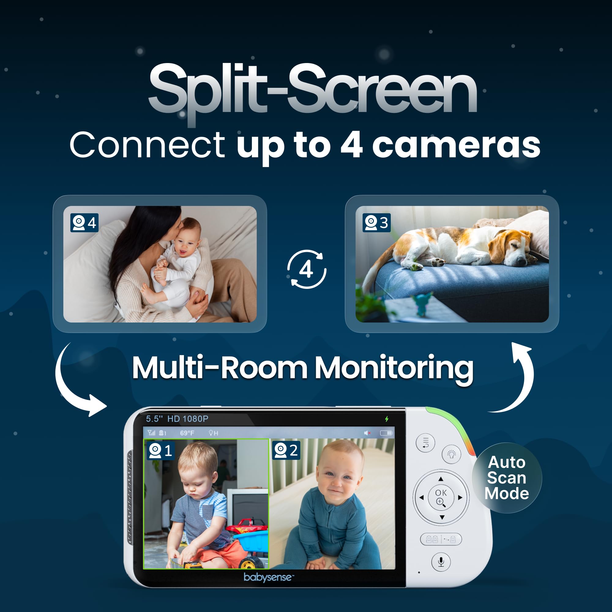 Babysense vista nocturna en cuna, visión clara con poca luz para tranquilidad
