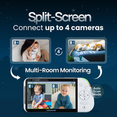 Babysense vista nocturna en cuna, visión clara con poca luz para tranquilidad