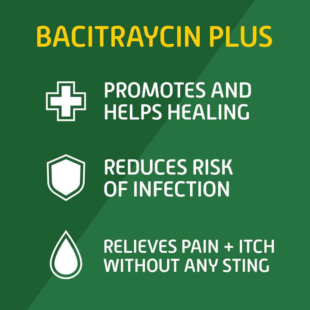 Bacitraycin Plus aplicación en mano ilustrando alivio inmediato y facilidad de uso