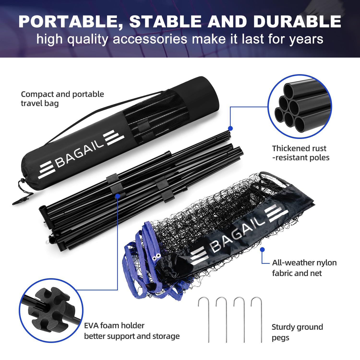 BAGAIL primer plano del poste con recubrimiento y conector robusto