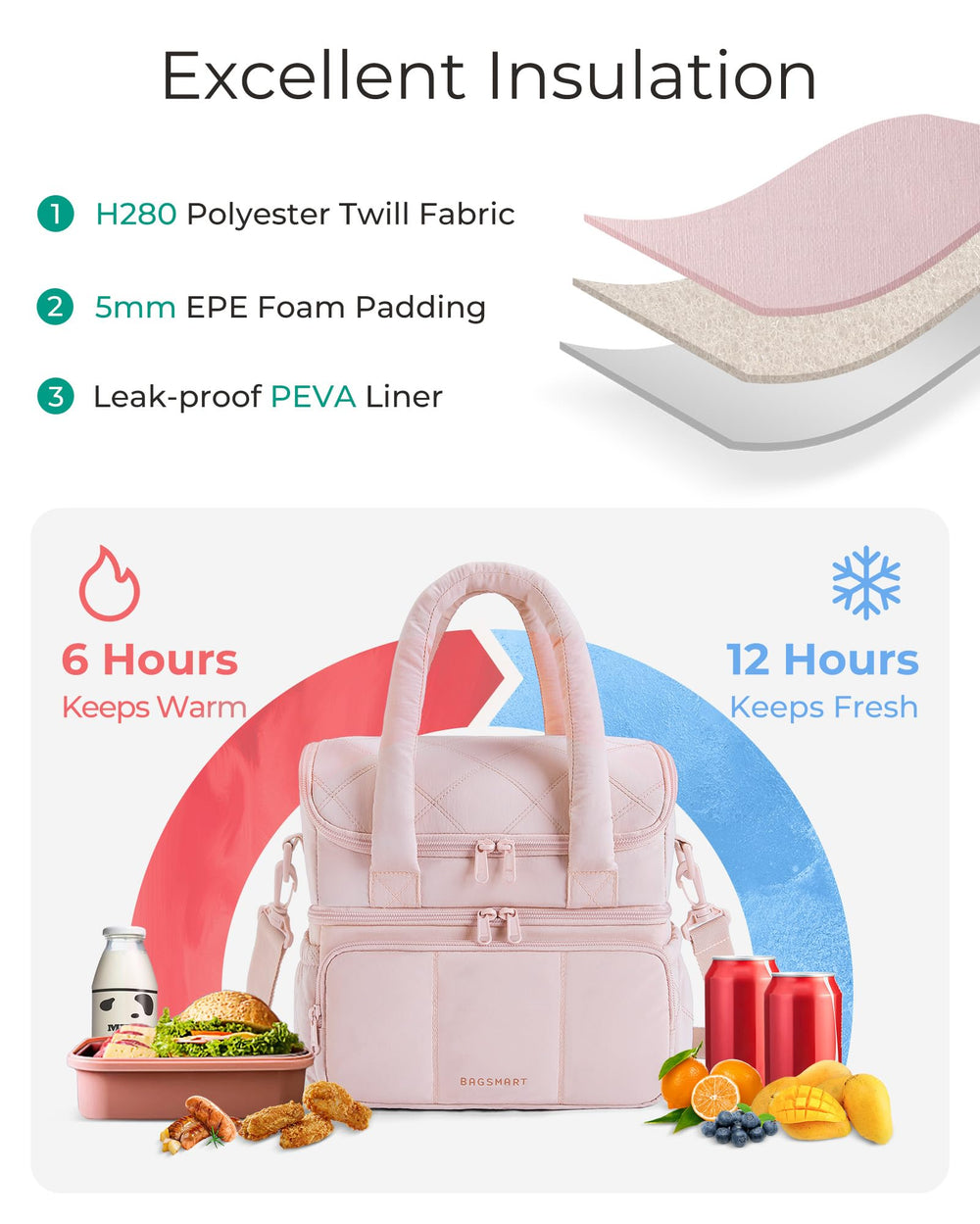 BAGSMART detalle de textura acolchada que aporta ligereza y moda