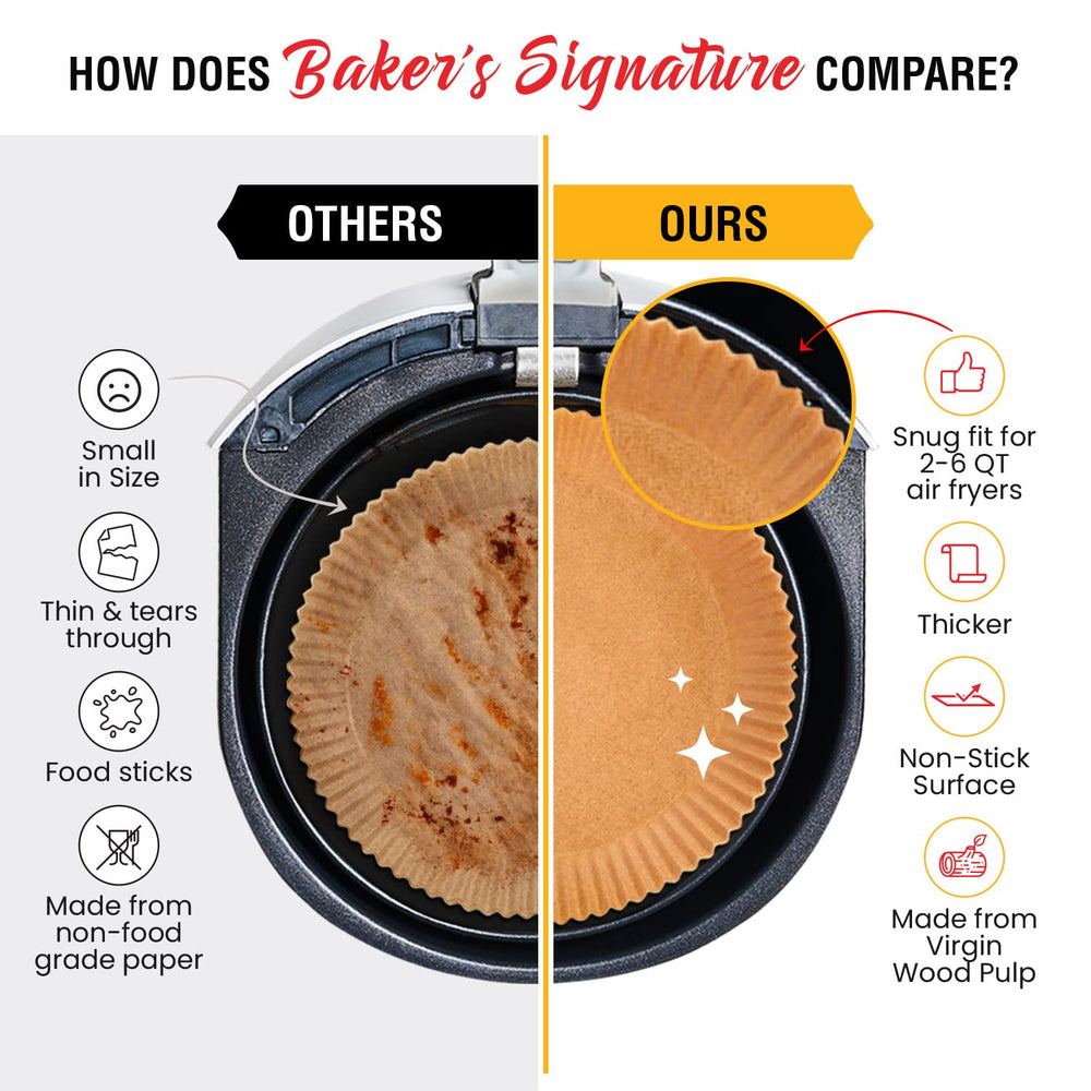 Baker's Signature comparación tamaño forro junto a regla para ajuste preciso
