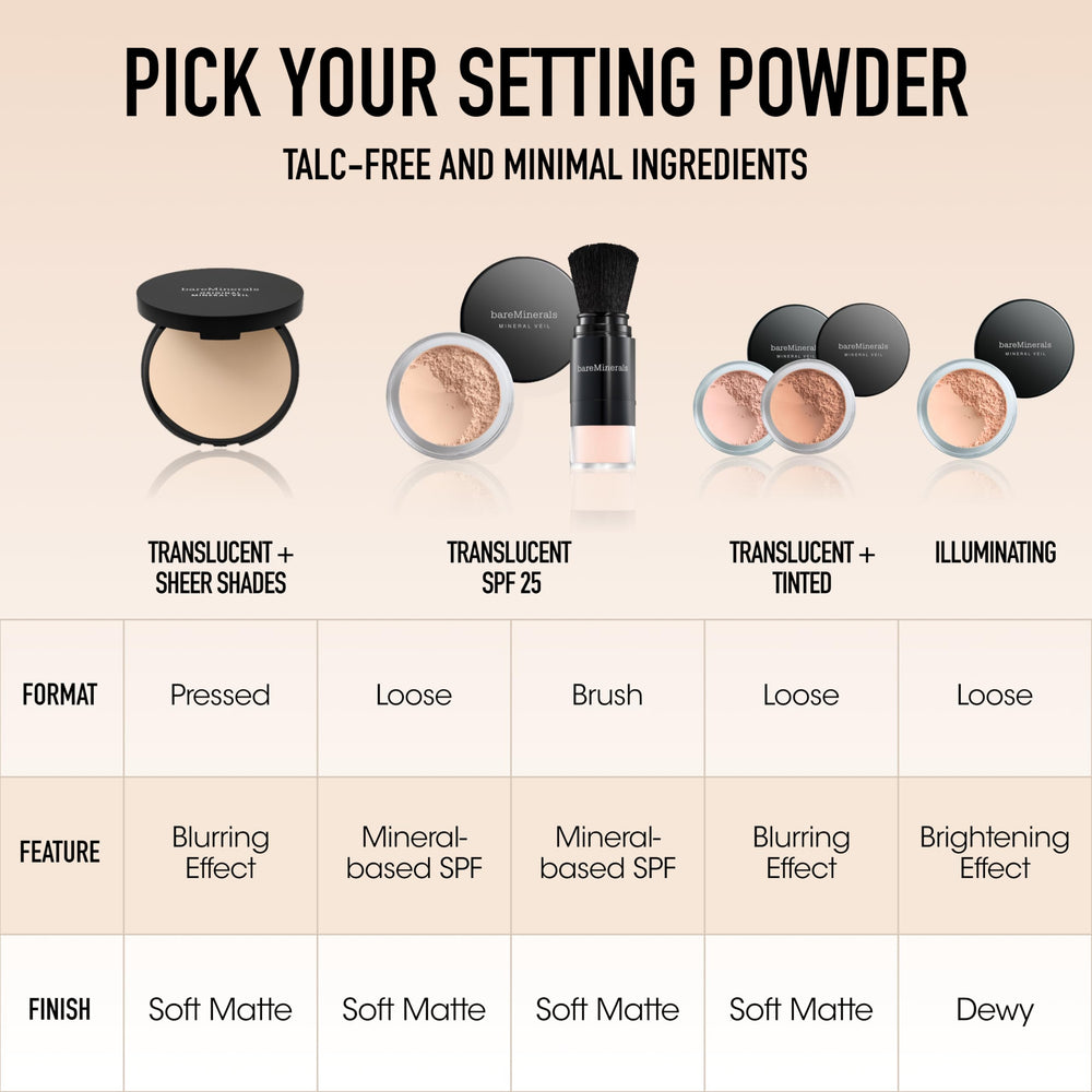 bareMinerals envase del corrector junto a moneda para comparar tamaño y practicidad