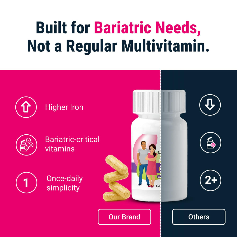 BariatricPal lista de ingredientes resaltando cumplimiento ASMBS y seguridad