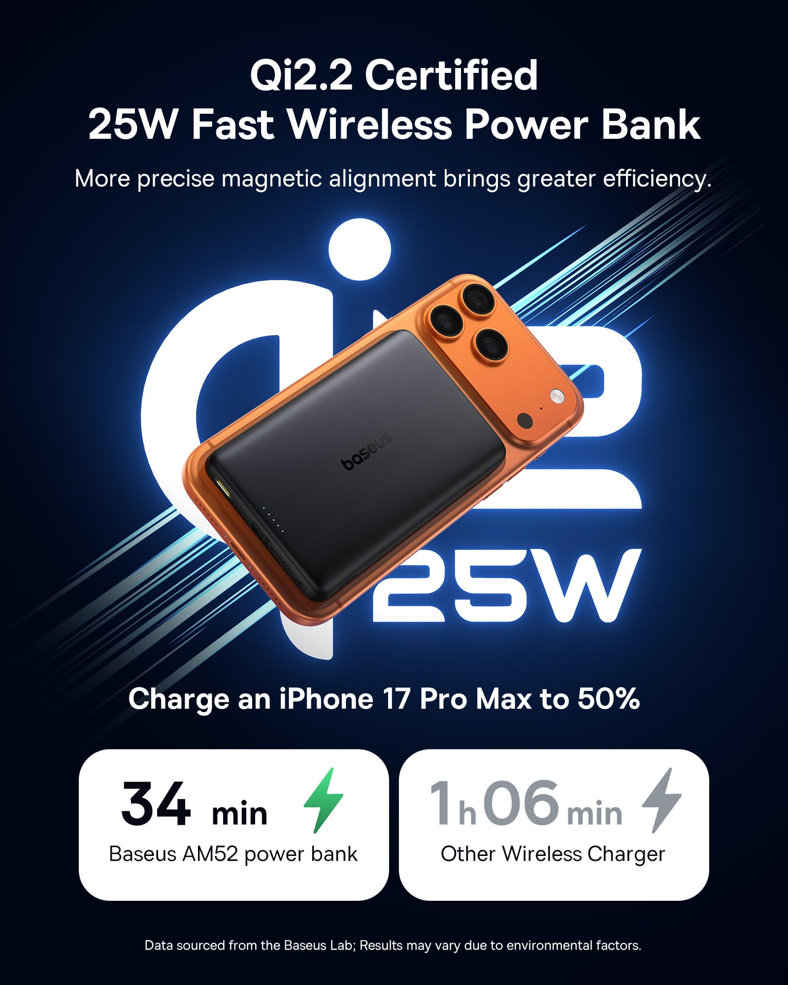 Baseus Picogo AM52 panel magnético nano recubierto para fijación segura