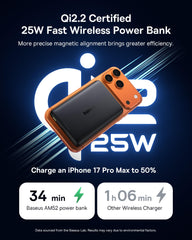 Baseus Picogo AM52 panel magnético nano recubierto para fijación segura