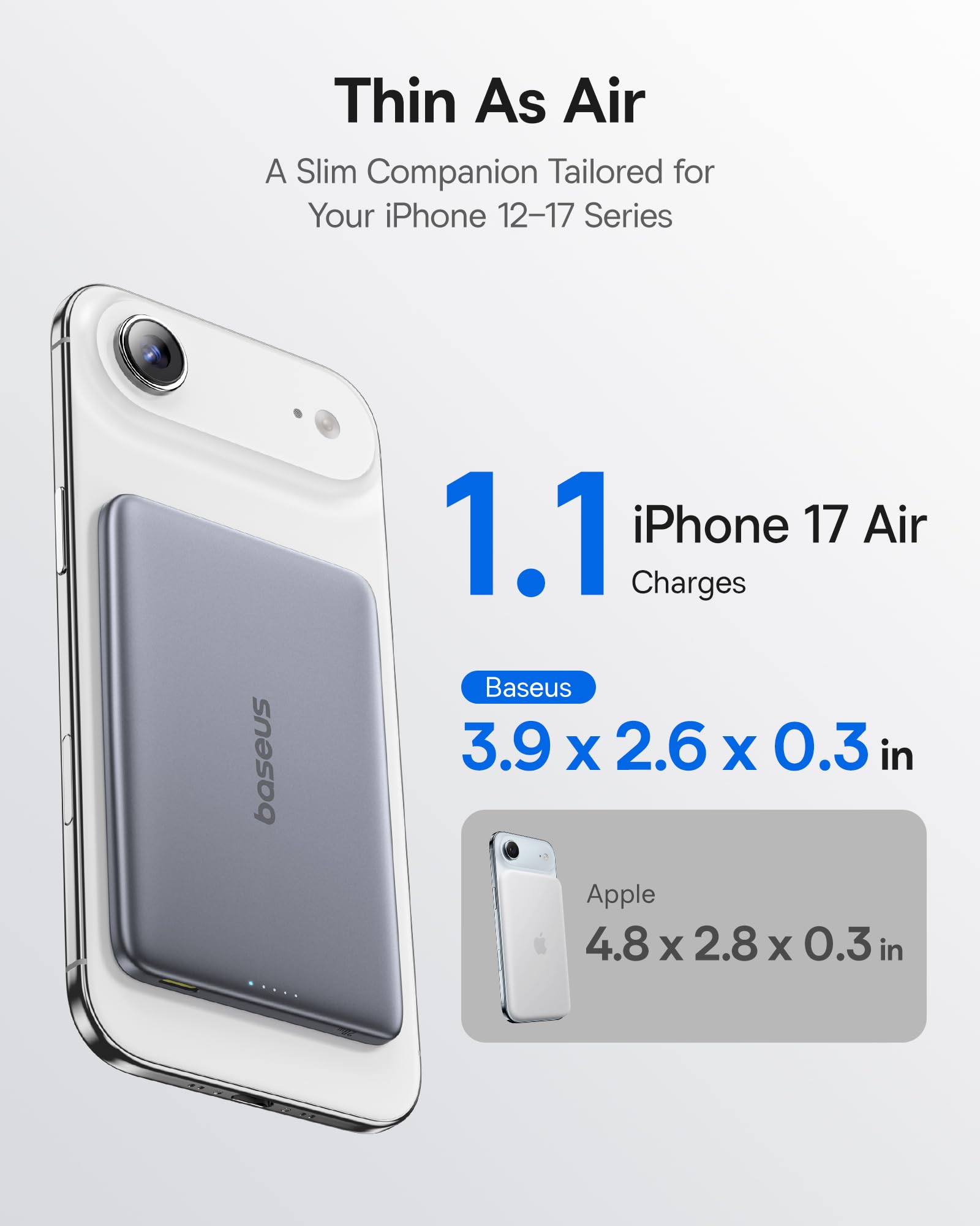 Baseus Picogo con cable USB-C trenzado 60W incluido, durable para carga rápida Baseus