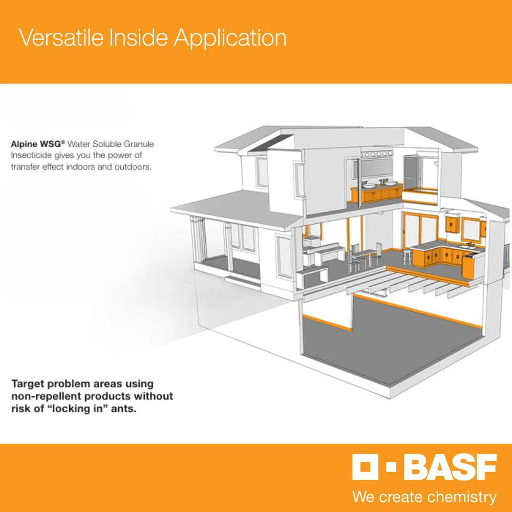 BASF Alpine WSG next to ruler for size and coverage comparison benefit
