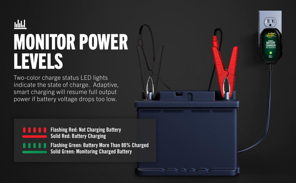 Battery Tender comparación de tamaño en mano para visualizar sus dimensiones compactas