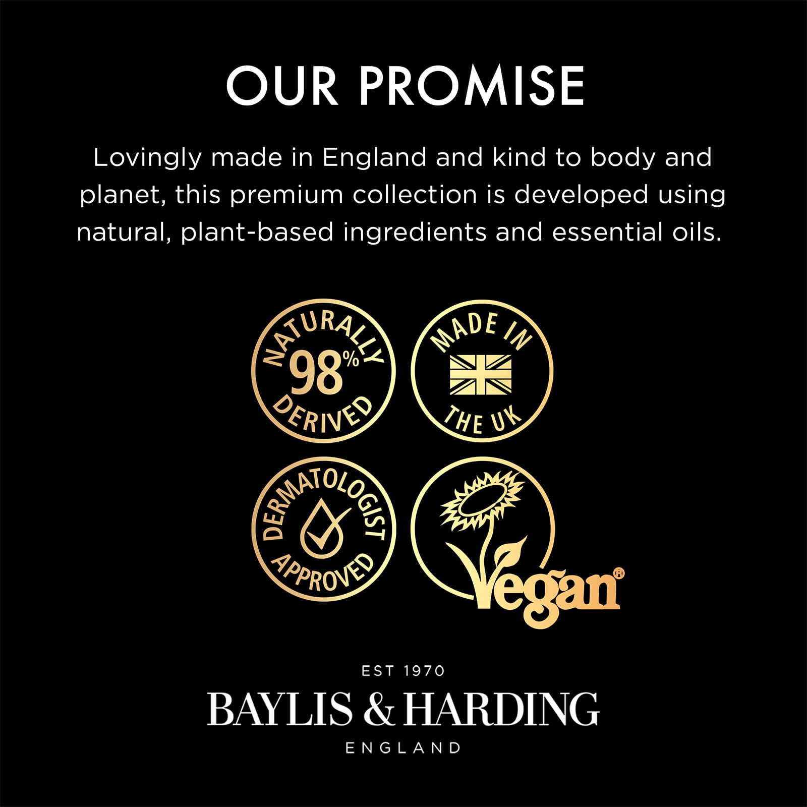 Baylis & Harding etiqueta con ingredientes naturales destacando extractos orgánicos