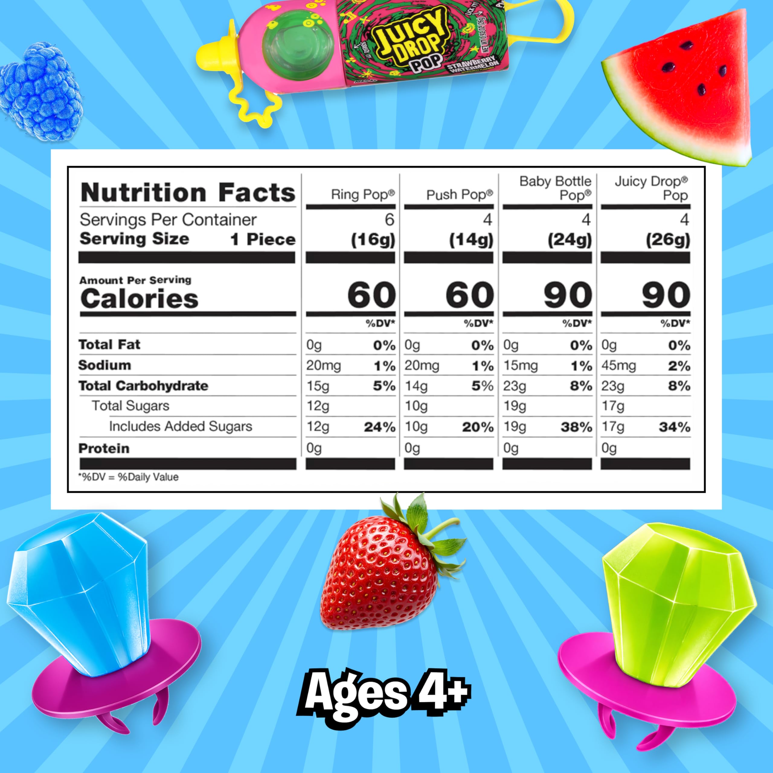 Bazooka Candy Brands Ring Pop en primer plano, anillo comestible divertido