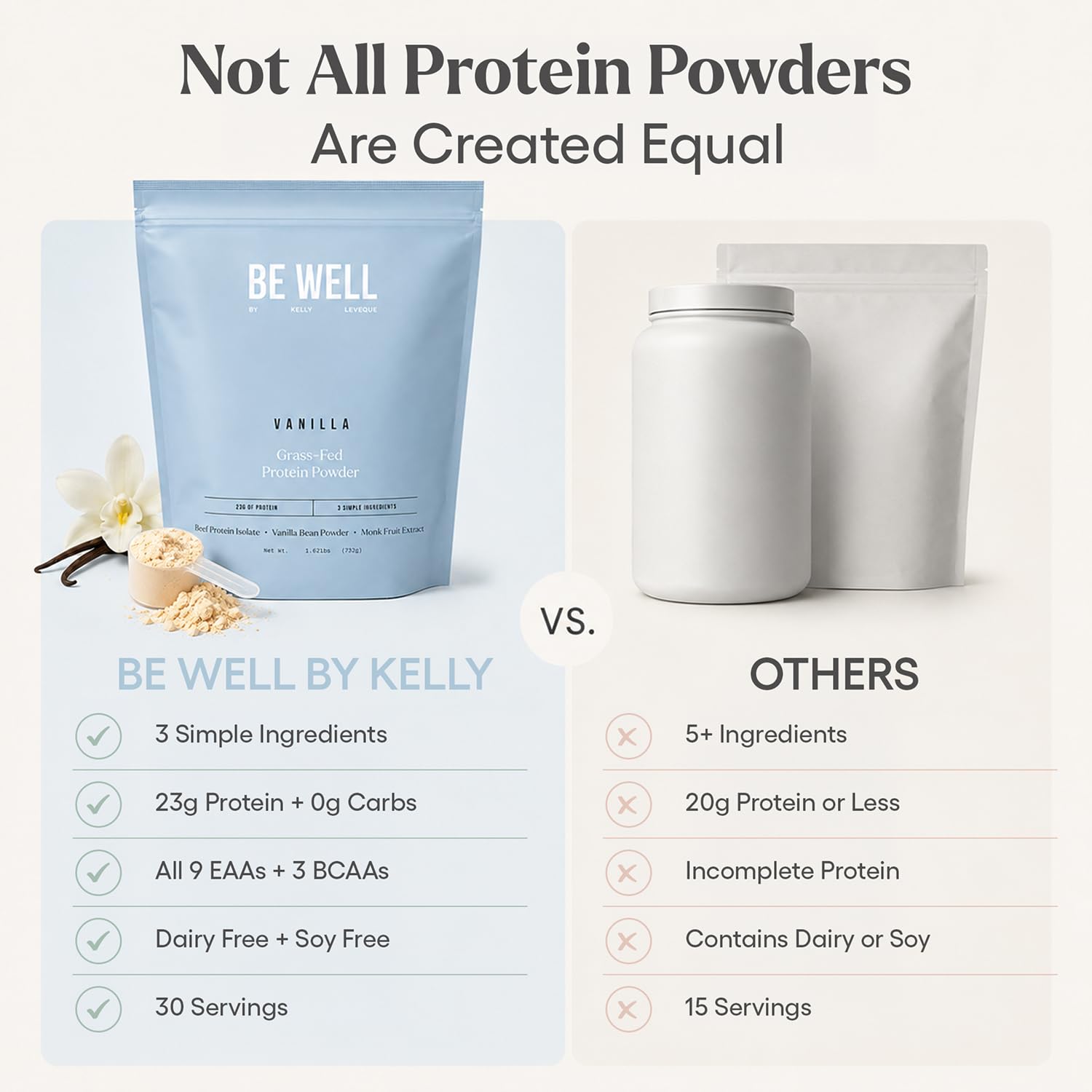 Be Well by Kelly batido de vainilla servido, muestra saciedad y sabor natural