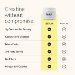 Vaso con BEAM creatina mezclada, bebida sin sabor lista para consumir