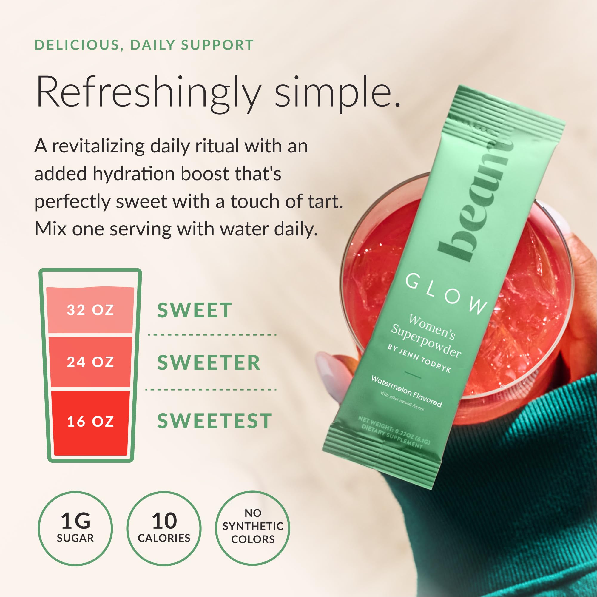 BEAM Glow etiqueta de ingredientes resaltando vitaminas y minerales
