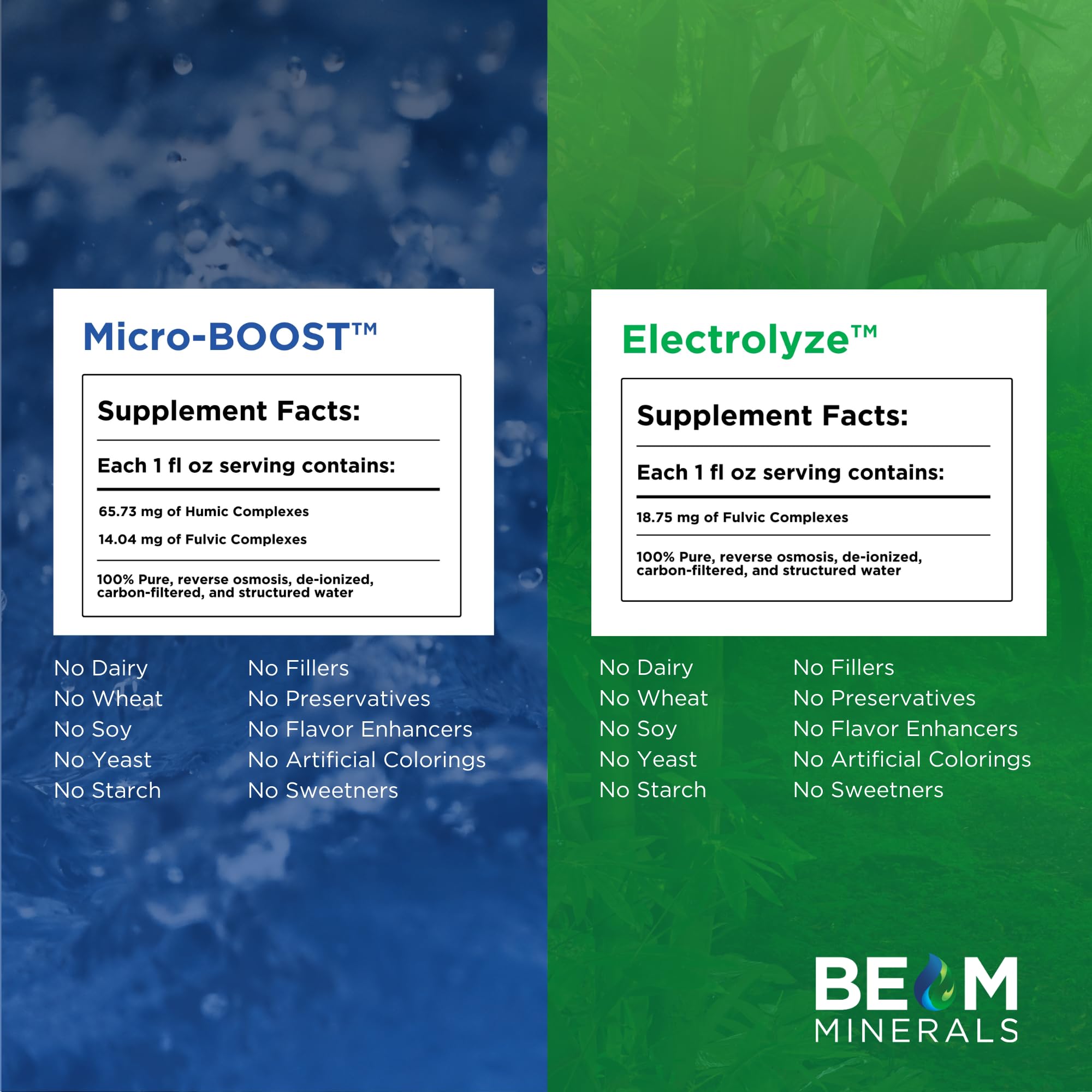 BEAM Minerals Electrolyze botella detalle, electrolitos fáciles de mezclar
