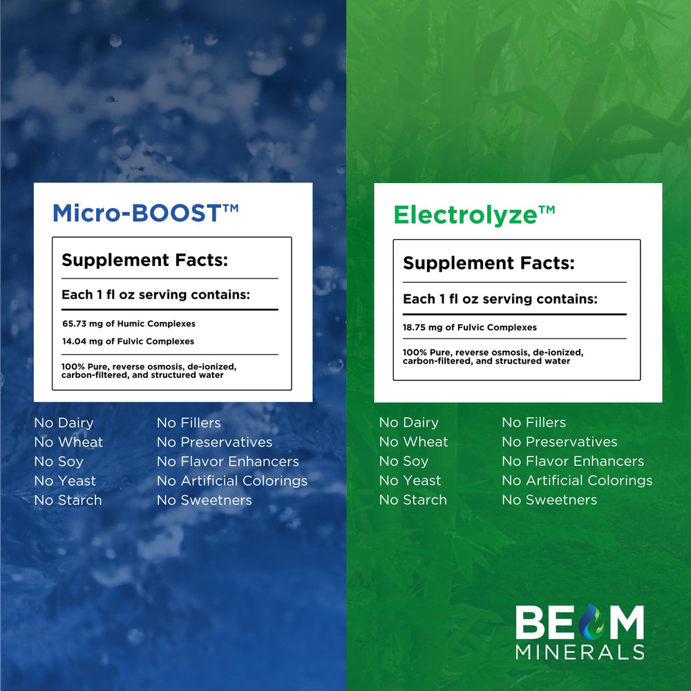 BEAM Minerals Electrolyze botella detalle, electrolitos fáciles de mezclar