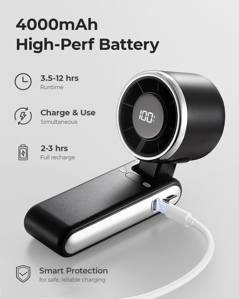 Bearwind ventilador colocado en mesa plegado 180 grados para uso estable