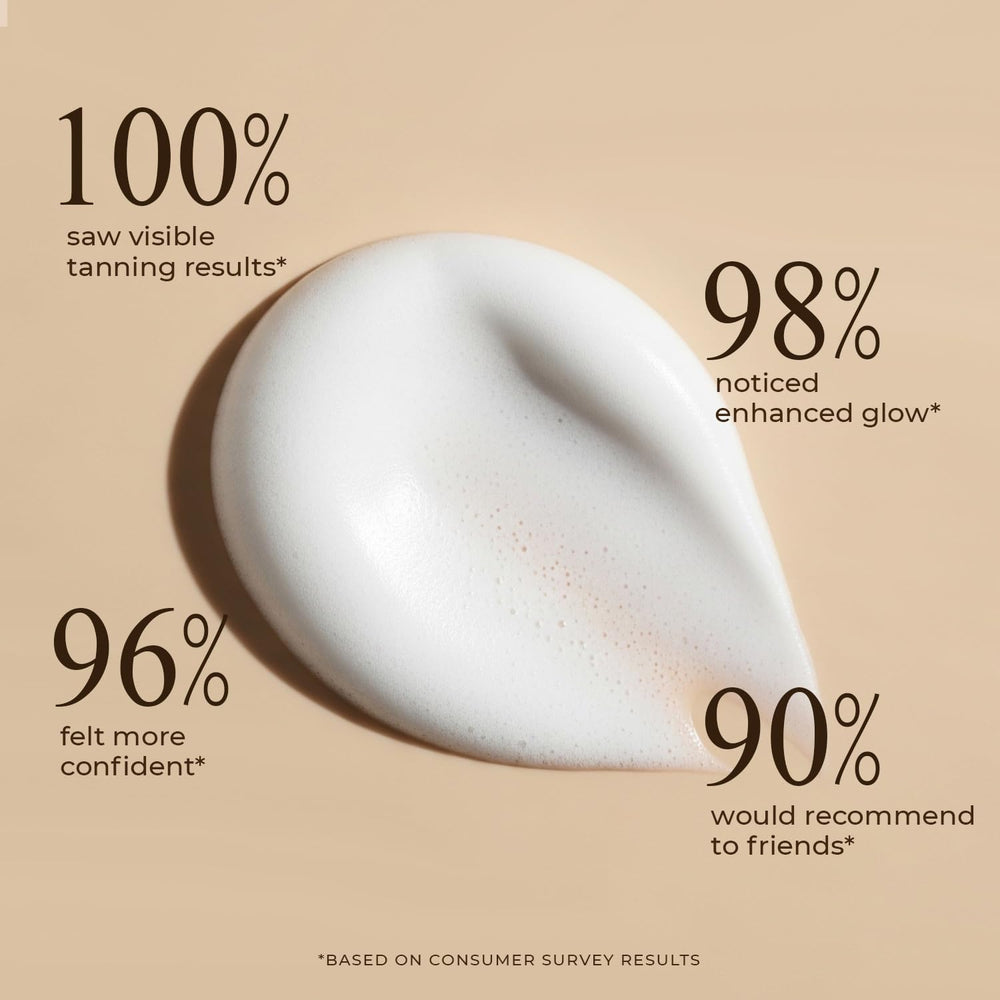 Beauty by Earth mousse texture on skin demonstrating smooth hydration