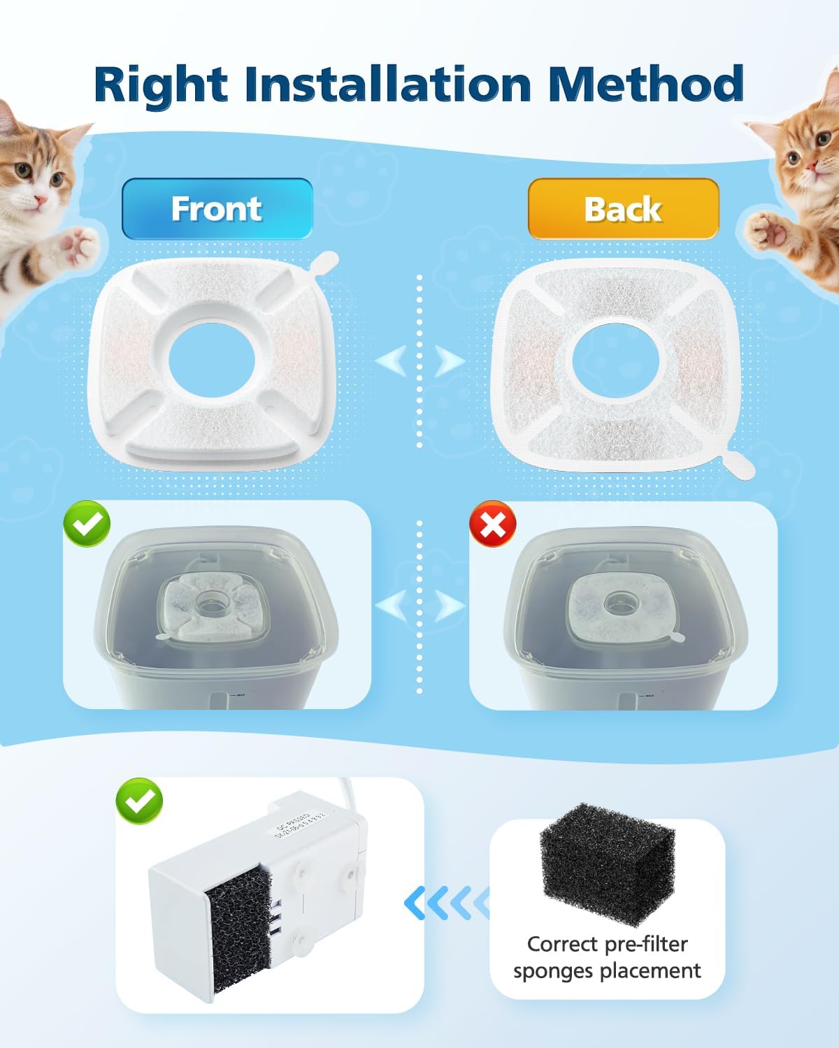 Beckacher multipack de 25 filtros y 25 esponjas sobre mesa, ahorro y suministro prolongado