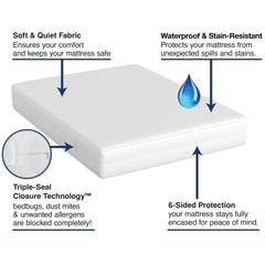Bed Bug Blocker detalle de la cremallera resistente que asegura el encasement