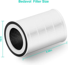 Bedavol filtro KILO detalle del material plisado y capa de carbón para mejor filtrado