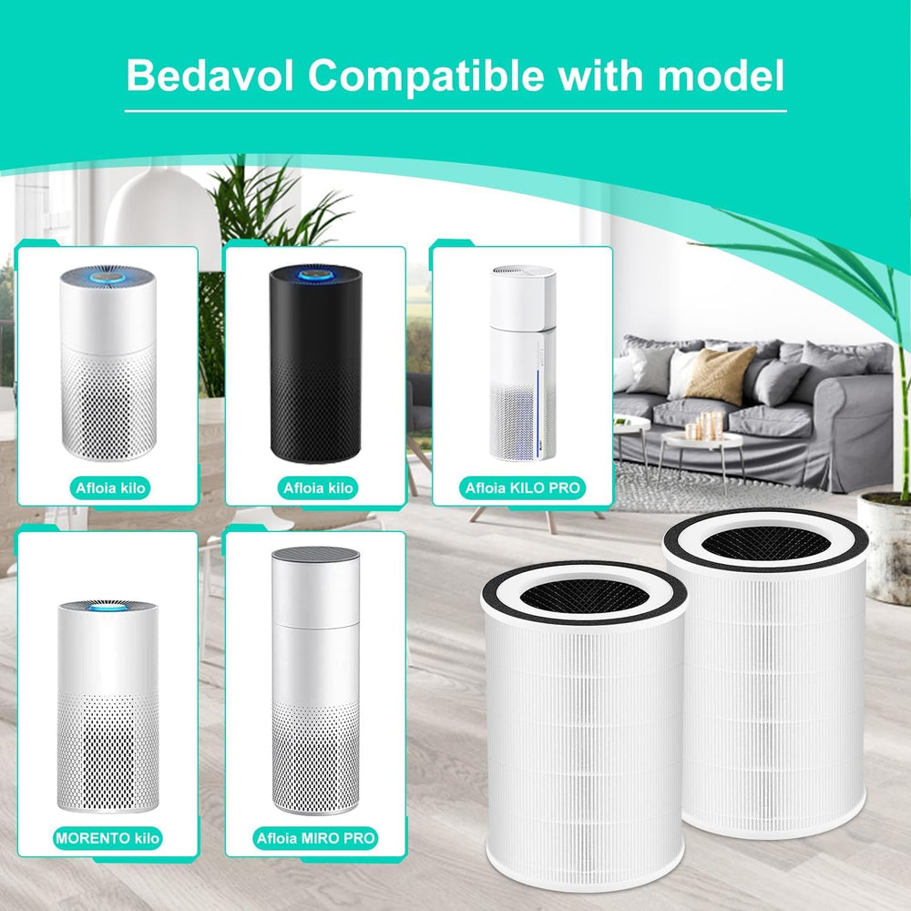 Bedavol filtro KILO instalado en purificador demostrando flujo 360 grados