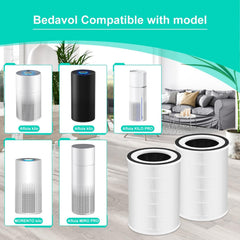 Bedavol filtro KILO instalado en purificador demostrando flujo 360 grados