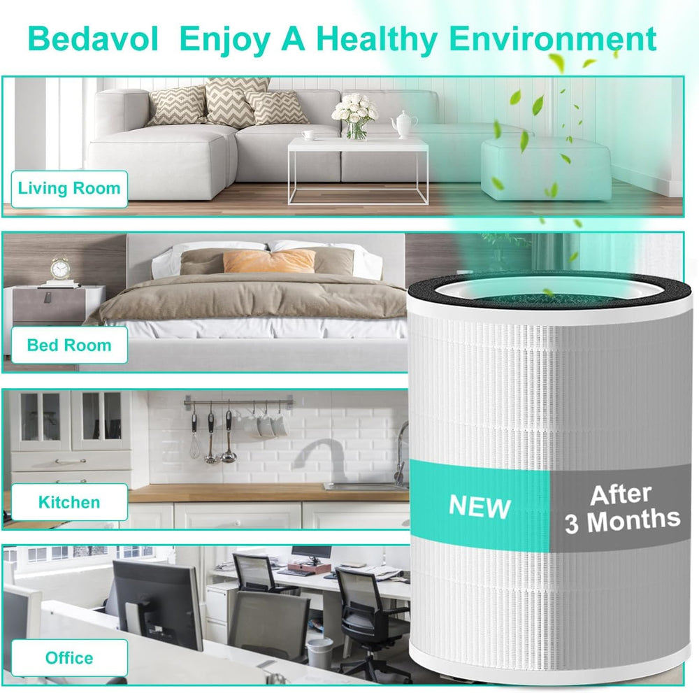 Bedavol filtro KILO en ambiente doméstico mostrando captura de polvo y pelos
