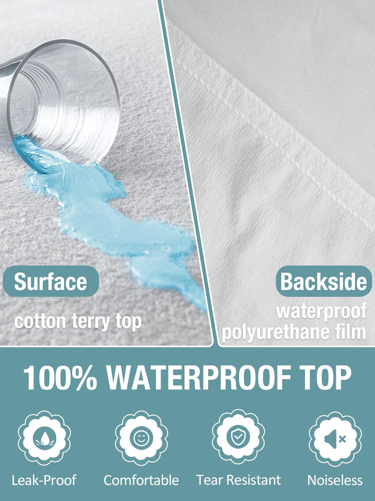 Bedecor comparación de grosor que evidencia protección sin volumen