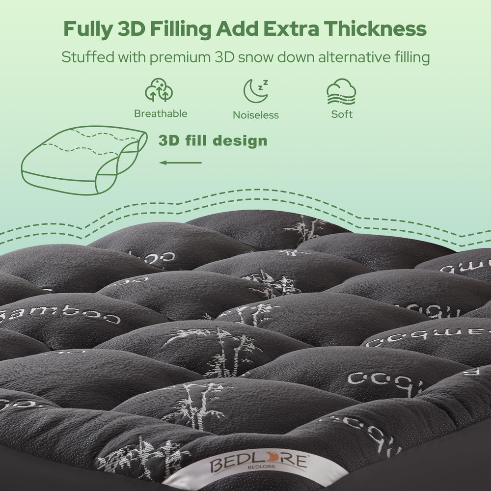 BEDLORE comparación de grosor que destaca acolchado pillow top y soporte adicional