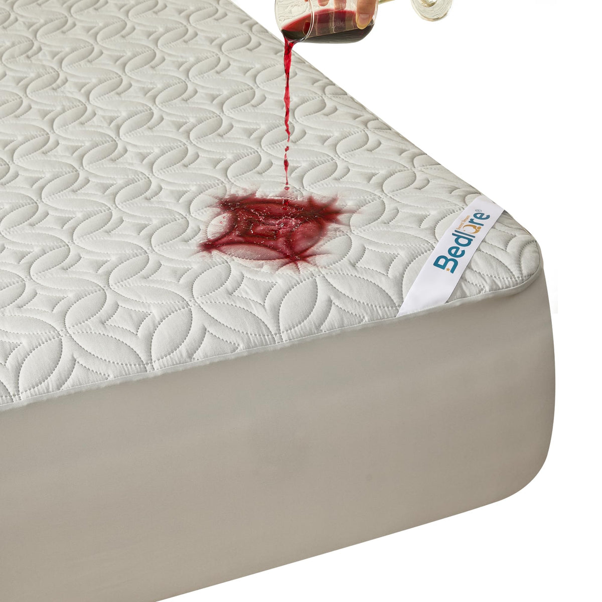 BEDLORE protector de colchón vista frontal muestra protección completa