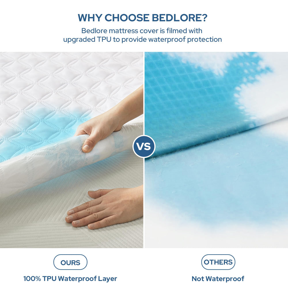 BEDLORE primer plano del acolchado patrón de monedas, toque suave y uniforme