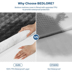 BEDLORE detalle del tejido coin quilt, superficie suave y cómoda