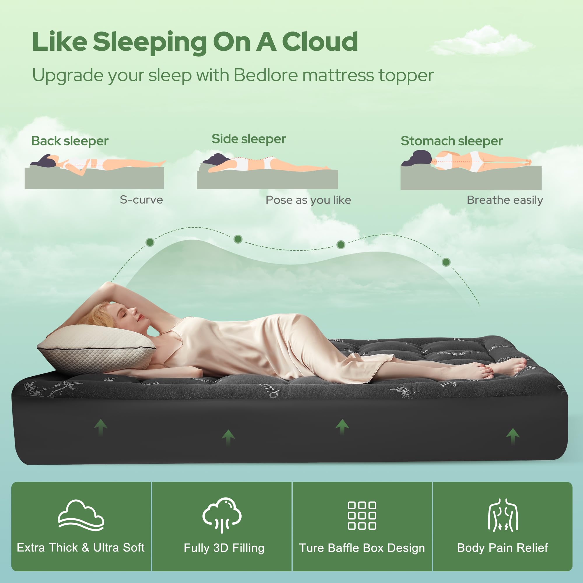 BEDLORE topper sobre cama en uso mostrando confort y aspecto acogedor