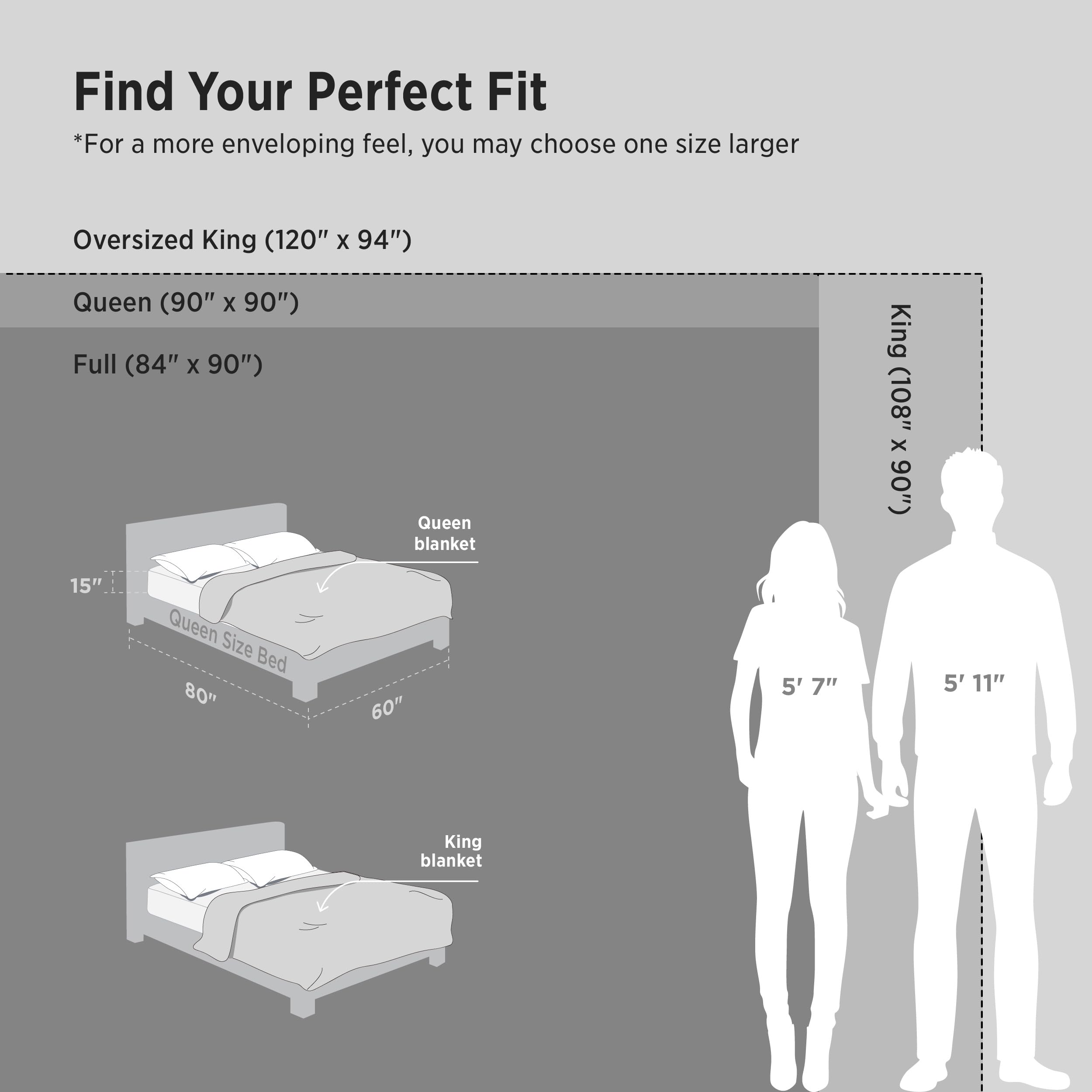 Bedsure etiqueta con instrucciones de cuidado y material algodón