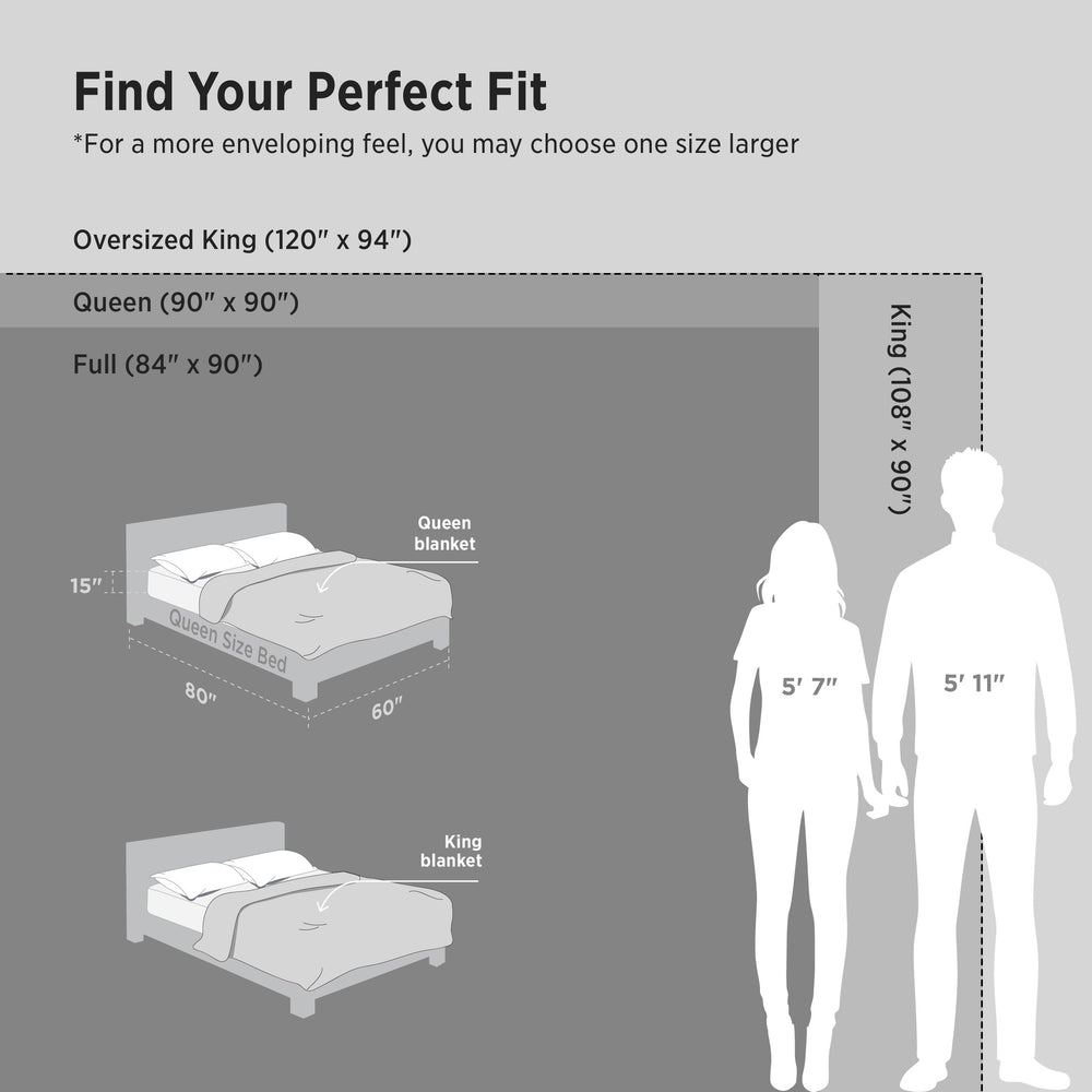 Bedsure etiqueta con instrucciones de cuidado y material algodón