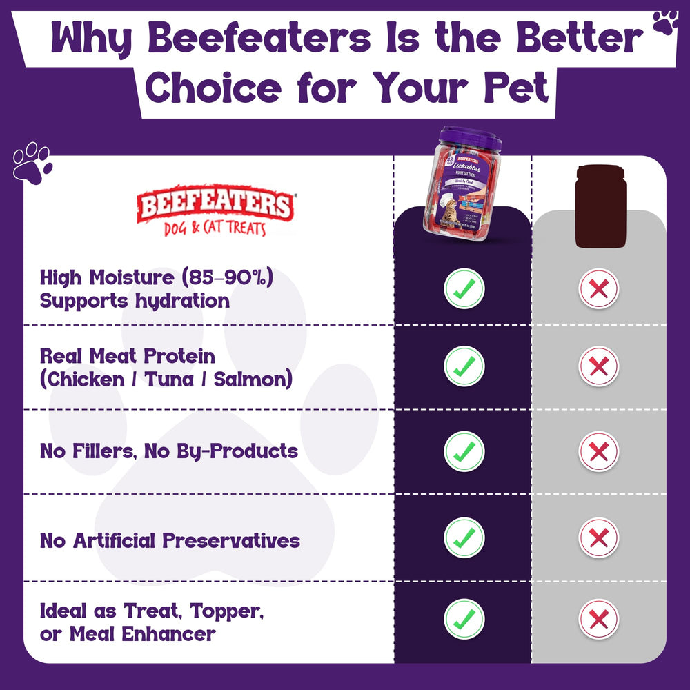 Beefeaters porción vertida sobre croquetas para aumentar humedad y sabor