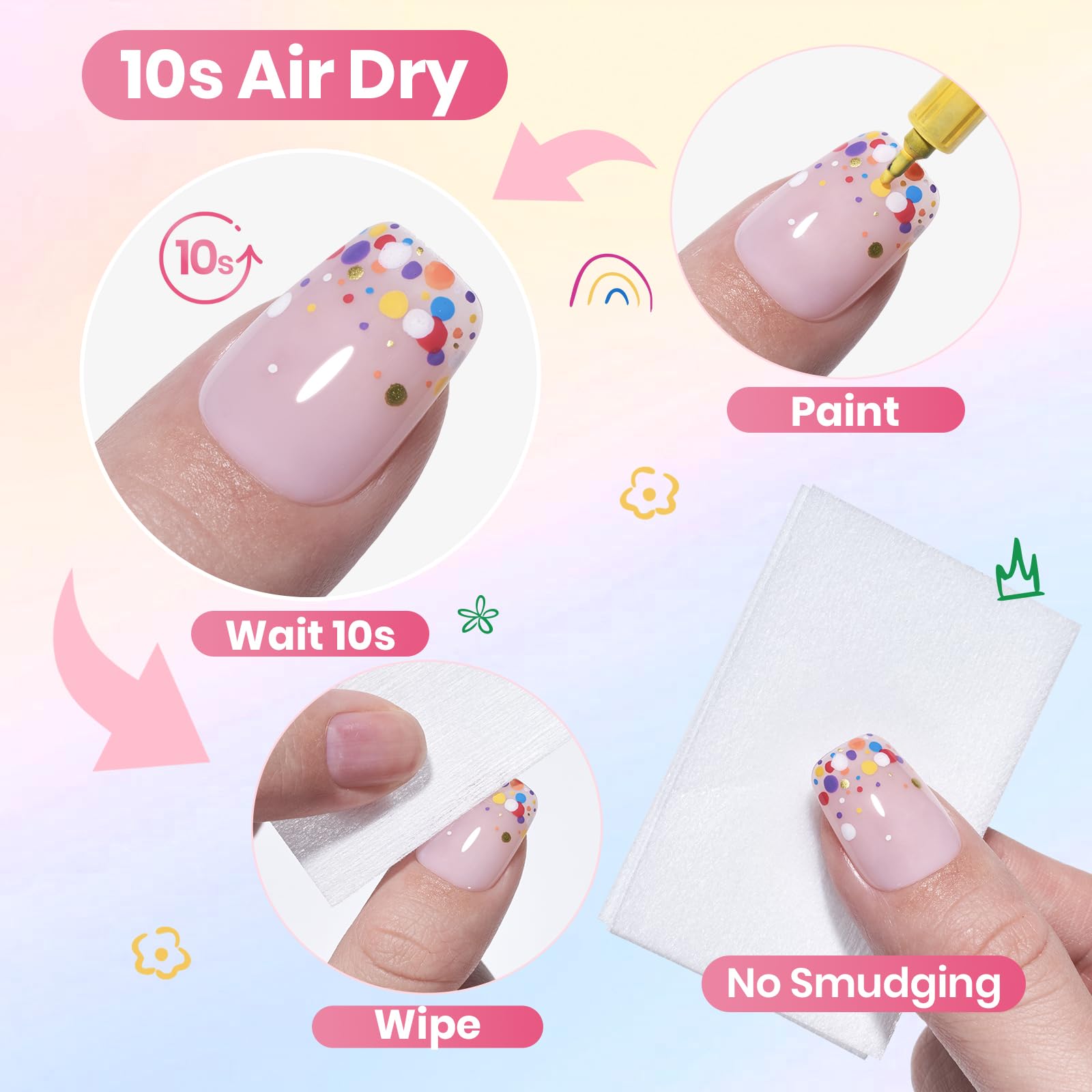 Beetles Gel Polish rotuladores junto a regla para escala, tamaño portátil