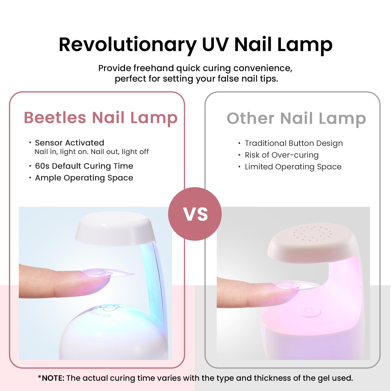 beetles nail glue and file detail emphasizing secure attachment and neat shaping advantage