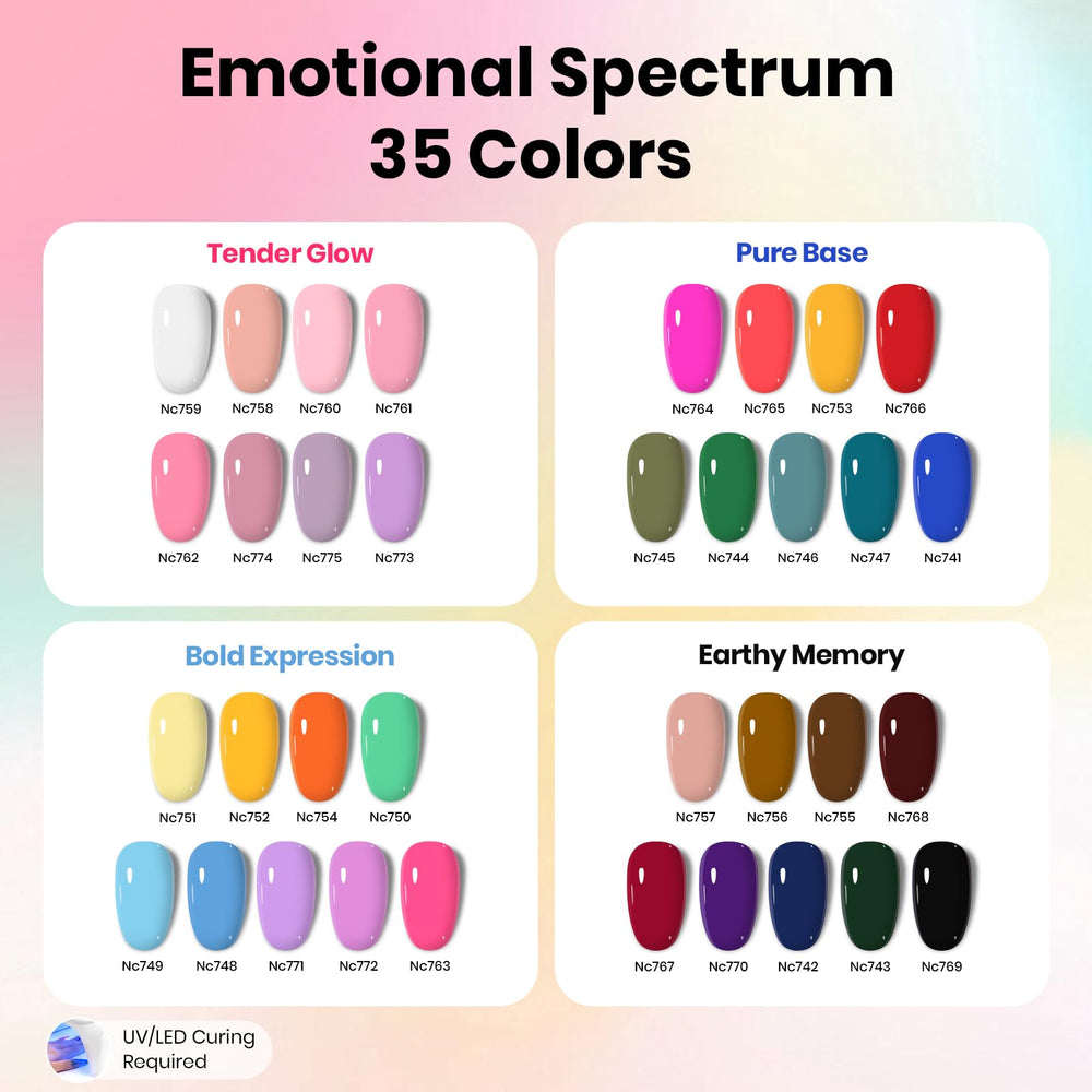 Beetles textura de esmalte en pincel cercano muestra cobertura y acabado suave