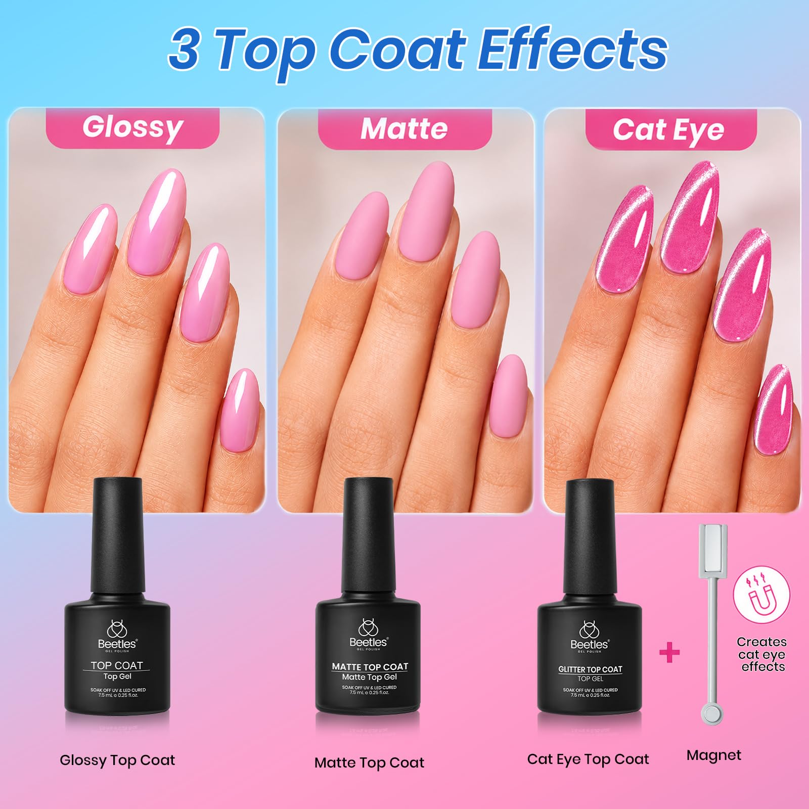 Beetles top coat cat eye detalle magnético crea reflejos profundos y brillantes