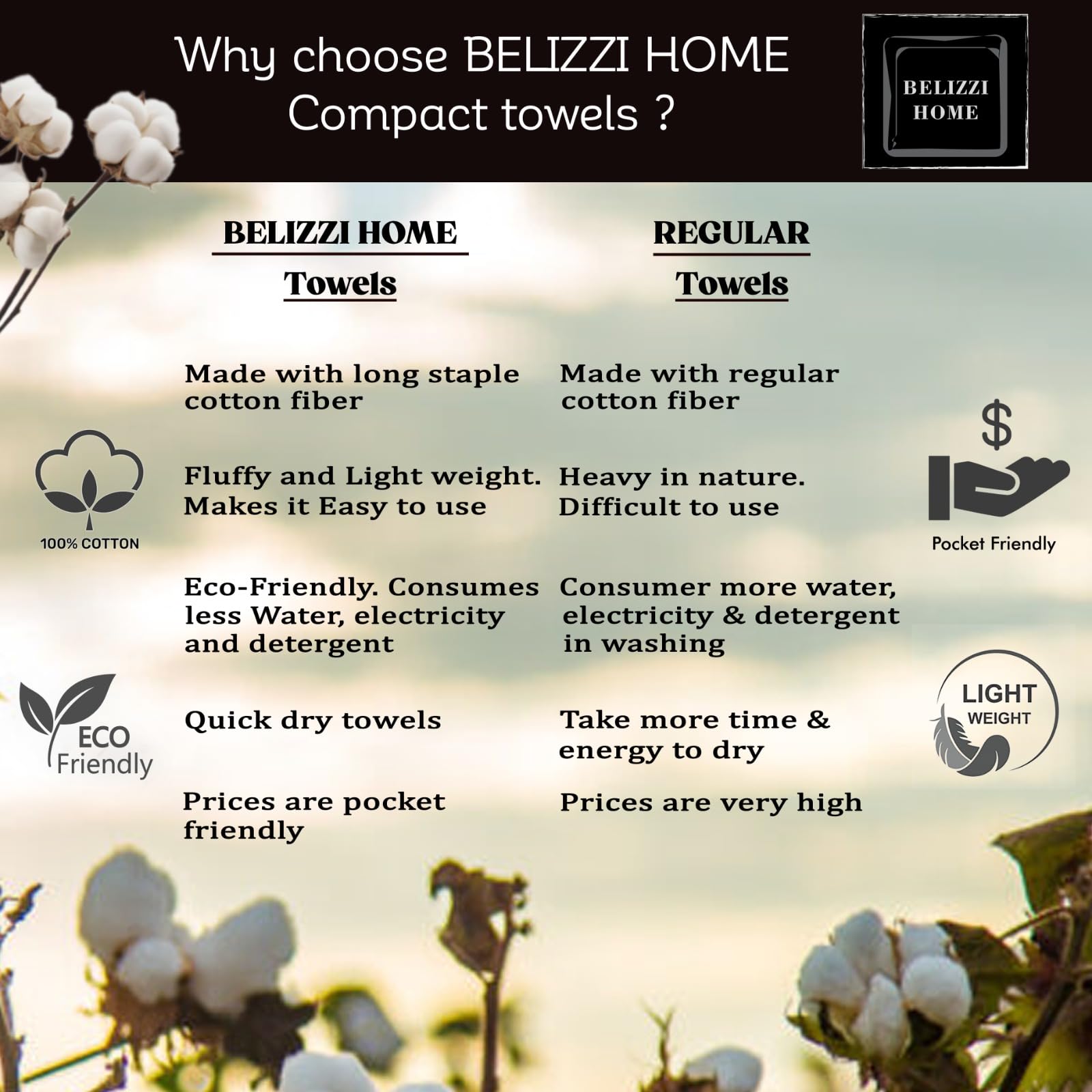 Belizzi Home hand towel being used to dry hands highlighting absorbency and everyday convenience
